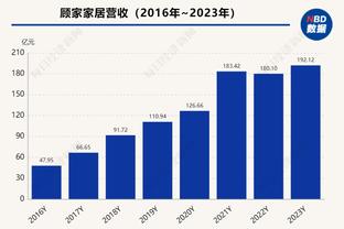 他绝对也在等！贝林厄姆赛后主动找球迷要来了GTA海报旗子？